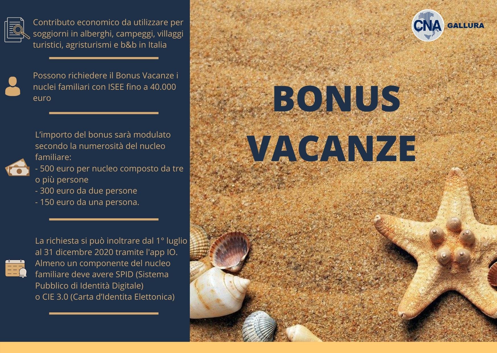 Bonus Vacanze Tutte Le Informazioni Utili